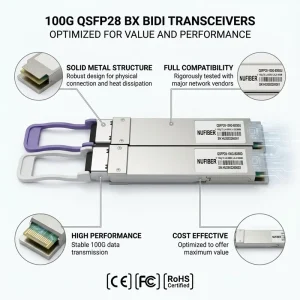 100G BIDI QSFP28 80km BX80 1550nm Single Fiber Optical Transceiver Module Compatible Cisco Mikrotik Arista Factory Price DDM