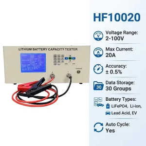 20A Digital Battery Capacity Tester for Lithium-Ion Battery Packs and Cells with Charging and Discharge Testing
