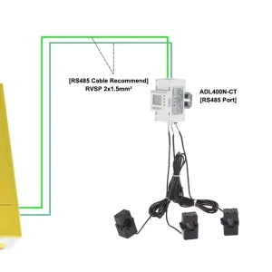 ADL400N-CT/16mm High Refresh Rate 100ms Three Phase Four Wire Energy Meter with Three 120A CT for Renewable Energy
