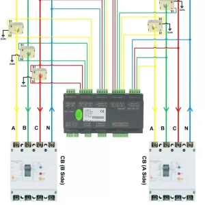 AMC16Z-ZA Data Center Head Cabinet Dual Power A+B Monitor Model Accurate Din Rail Power Meter with Modbus-RTU Protocol
