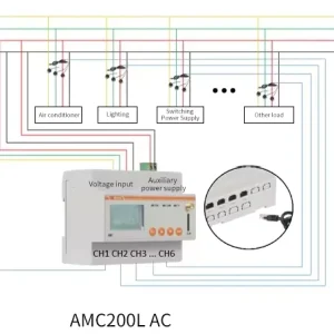 AMC200L-4E3 LCD Display Energy Monitor KWH 50mA CT Input Data Center Telecom Tower Smart Power Meter with Modbus RTU