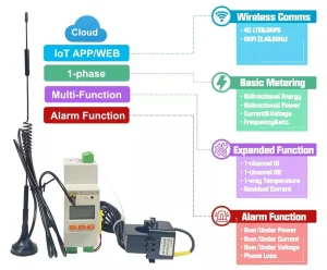 Acrel ADW310 HJ D10 4GHW Single Phase 4G Wireless MQTT Communication Smart CT Kwh Power Meter RS485 Communication Modbus RTU