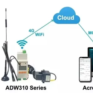Acrel ADW310 Wireless WiFi Single Phase All Parameter 100A Input 16mm CT Smart Energy Meter with 3 years Online Monitoring