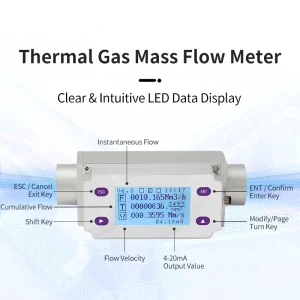 DC24V Powered Mass Flow Meter IP64 Anti-Vibration Compressed Air Monitoring Aluminum Alloy OEM RS485 10-4000L/min