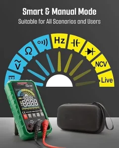 DR PLC Core LCD Display Multimeter 380V 1.5kW Electrician Inspection & Maintenance Meter Ammeter Voltmeter 9V 6F22 Battery