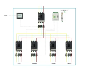 DTSD1352 4S 4 Channel Telecom Tower Three Phase Power Monitor Smart Energy Meter with Split Core CT