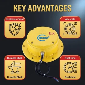 Explosion proof Flameproof Chute Blockage Detector EXDY LF IP66 Metal Alloy Switch 220V 5A Belt Conveyor Coal