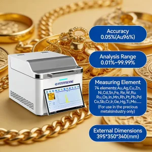 Gold Testing Analysis X Ray Spectrometer Non Destructive Tech HD Camera Si PIN Detector for Pawnshops Jewelry Appraisal Centers