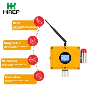 HIREP Industrial Fixed Magnetic Mount Combustible Gas Leak Detector LCD Display Light Alarm Hydrocarbon Monitoring ATEX FCC SIL