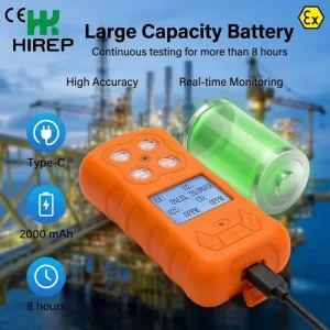 HIREP Portable Multi Gas Detector Emission Tester Exhaust Gas Analyzer for EX O2 Cl2 SO2 CE ATEX Certified
