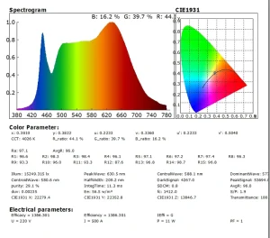 HP350C Portable Digital Luxmeter Spectrometer 380-780 Color Temperature Meter Digital Spectrum Analyzer