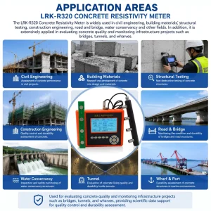 Handheld Concrete Resistivity Tester Non-Destructive Concrete Resistance Testing Instrument for Construction Projects