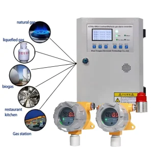 High Accuracy Metal Cast 8-Channel Gas Sensor Control Panel with Digital LCD Display