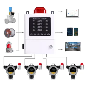 High Sensitivity Industrial Fixed Toxic Combustible Gas Detector Explosion Proof CH4 CO NH3 NO2 H2S Single Gas Detector