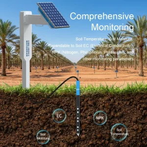 Integrated Soil & Ambient Sensor for NPK EC Moisture and Humidity Remote Control for Automated Irrigation and Fertilization