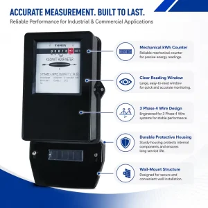Iraq Yemen Middle East Countries Use Type 3 Phase Three Phase Mechanical Induction Electromagnetic Electricity Energy Meter