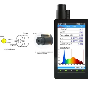 OHSP350L Professional Luminance Meter Colorimeter Pocket Spectrometer Cd/m2 Brightness Meter