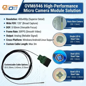 OVM6946 Endoscope Camera Module AWG46 Wire Bonding 400×400 Chip on Tip Sensor Medical OEM/ODM for Disposable Endoscopy