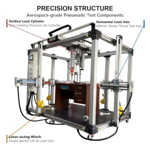 Office Desk Fatigue Testing Machine 2000N Static Load Table Durability Tester Furniture Lab Equipment