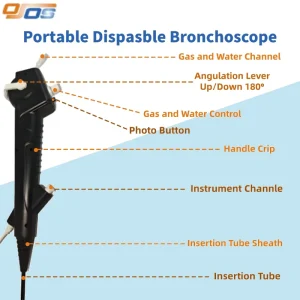 Original Industrial Directly Customized Working Length and Connector Bronchoscope 400*400 Resolution for Vet