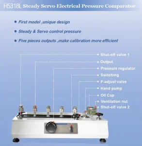 Pressure Monitor Calibration Tester Instrument Bench Electrical Pressure Gauge Automatic Pressure Calibrator