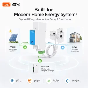 Tuya WiFi Smart Energy Meter Three Phase Bidirectional Measurement Ethernet with CT Clamp for Solar PV System Home Energy Monitor