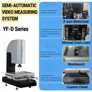 Video Measuring System